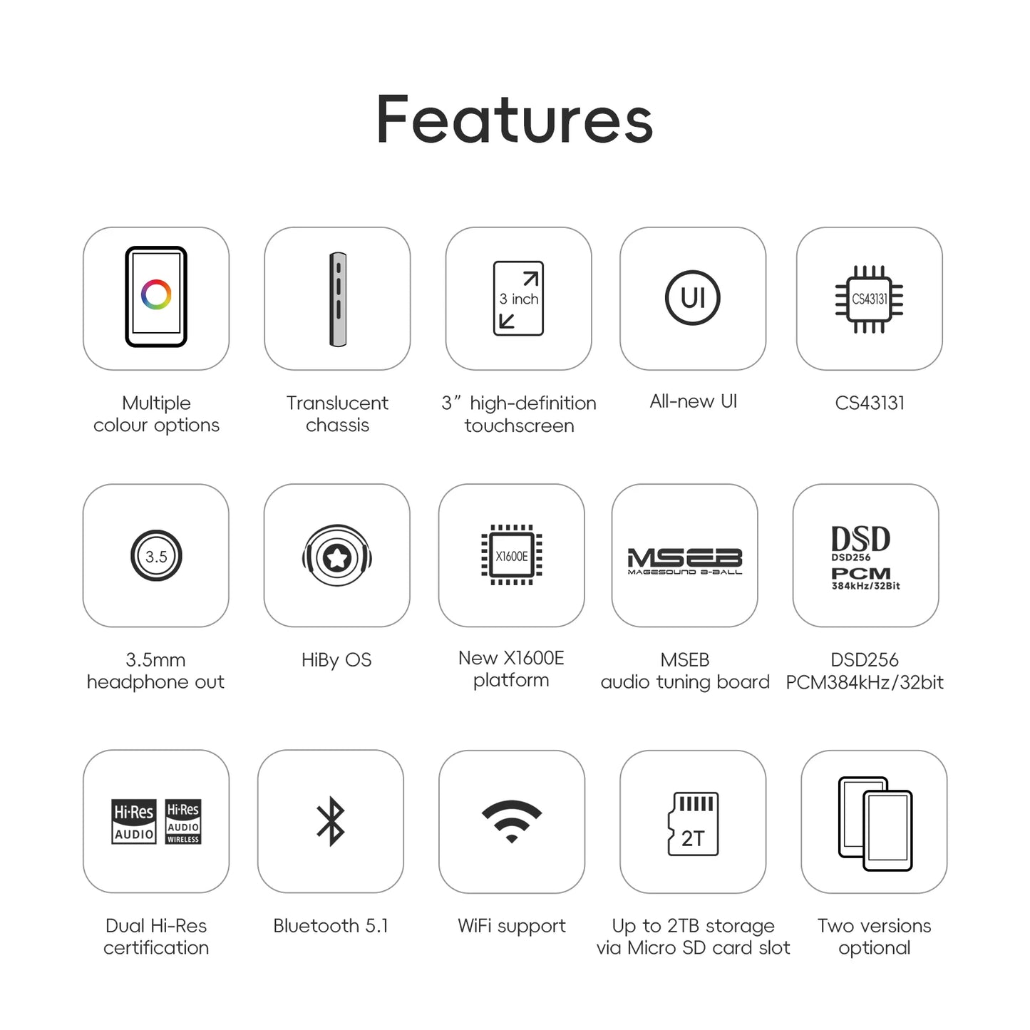HiBy R1 HiFi MP3 Music Player