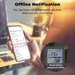 Tuya Smart Temperature & Humidity Sensor – WiFi/Zigbee with Backlight & Voice Control