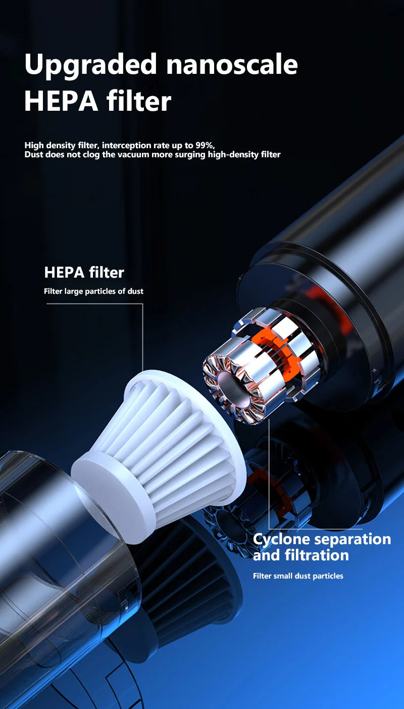 Xiaomi Portable Dust Collector Vacuum Cleaner