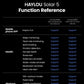 HAYLOU Solar 5 Smartwatch with Voice Calling