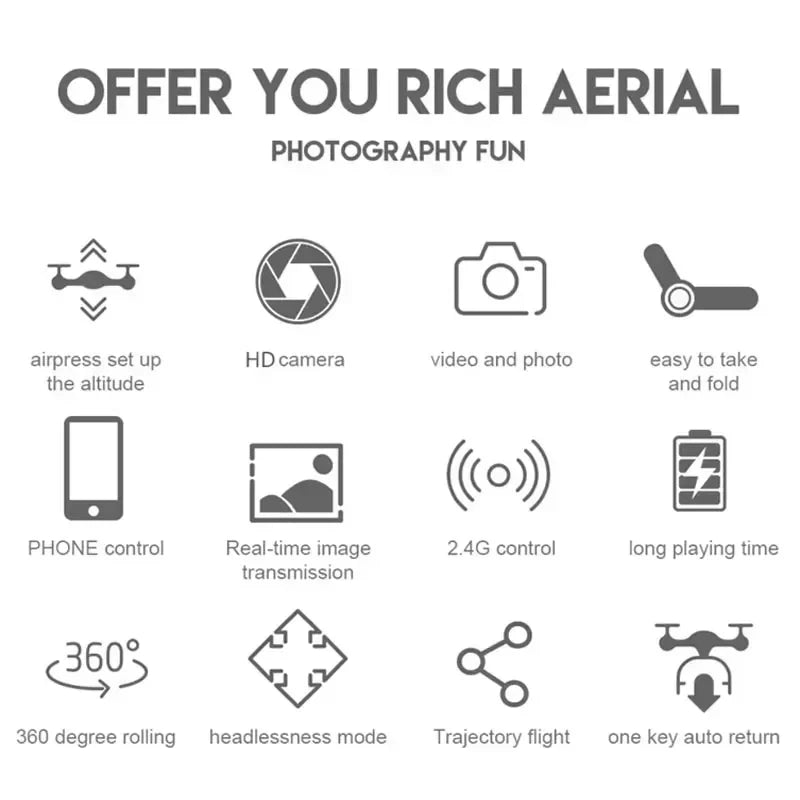 🚁 Professional E88 Drone – 4K Wide-Angle Camera | Foldable RC FPV Quadrotor