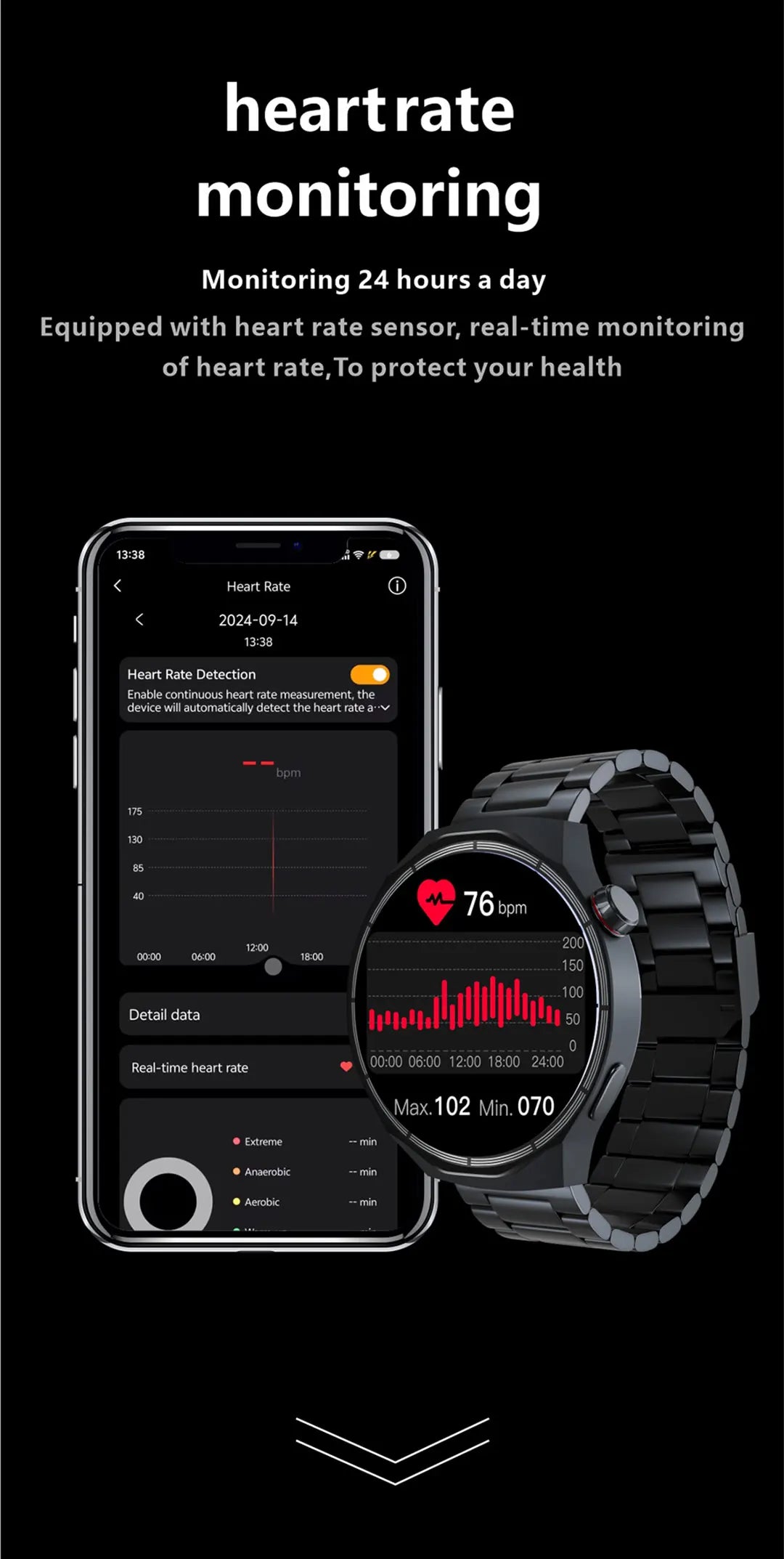 HT30 HarmonyOS AMOLED Smartwatch