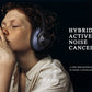 OneOdio A10 ANC Bluetooth 5.4 Headphones