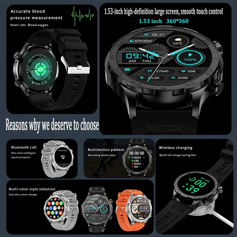 2025 Bluetooth Call Smartwatch for Huawei