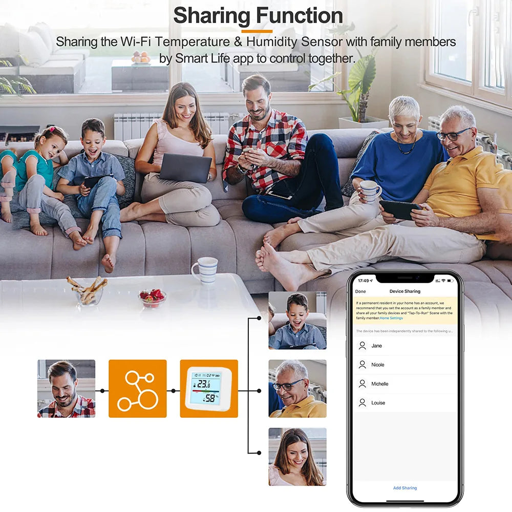 Tuya Smart Temperature & Humidity Sensor – WiFi/Zigbee with Backlight & Voice Control