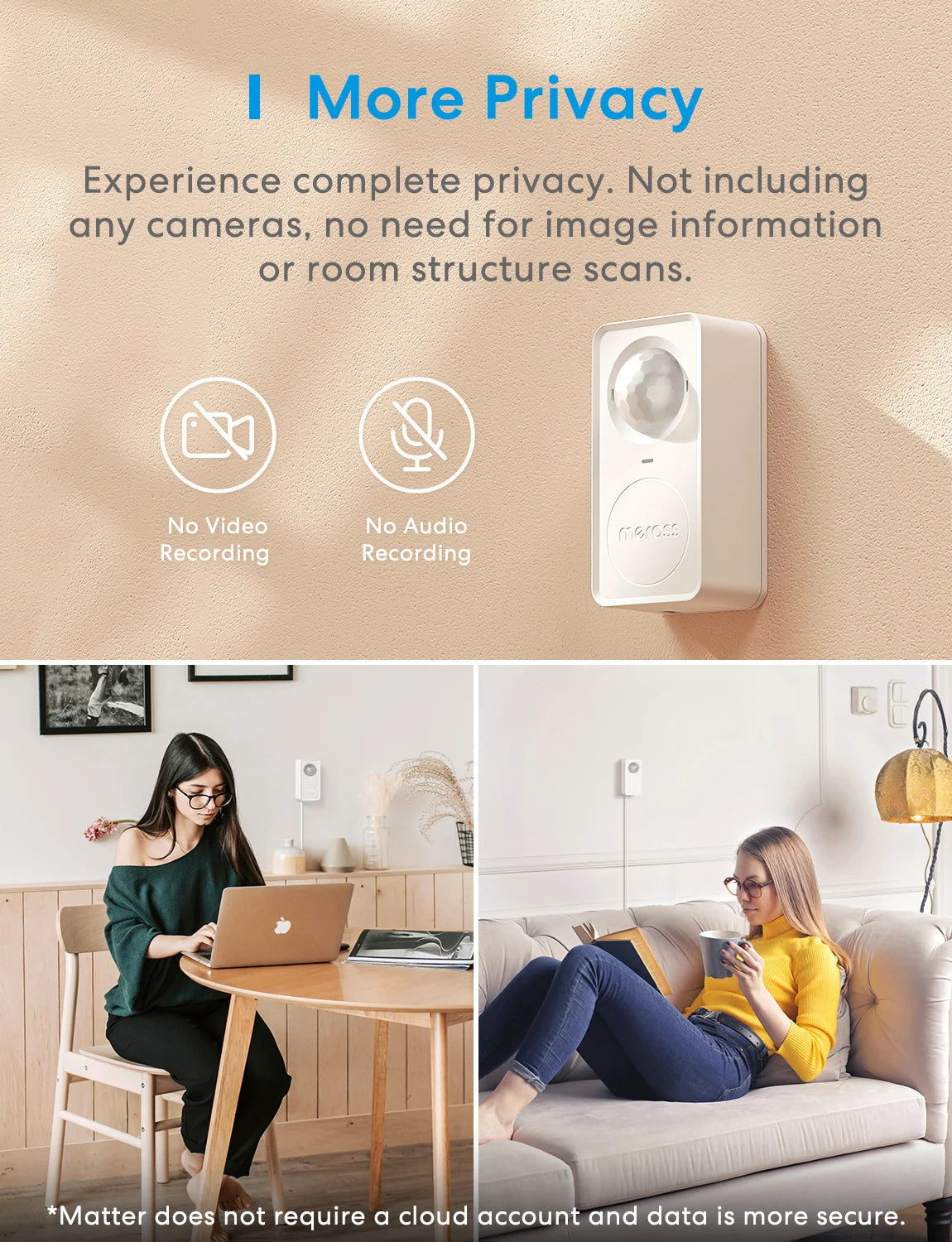 Meross Matter WiFi Human Presence Sensor
