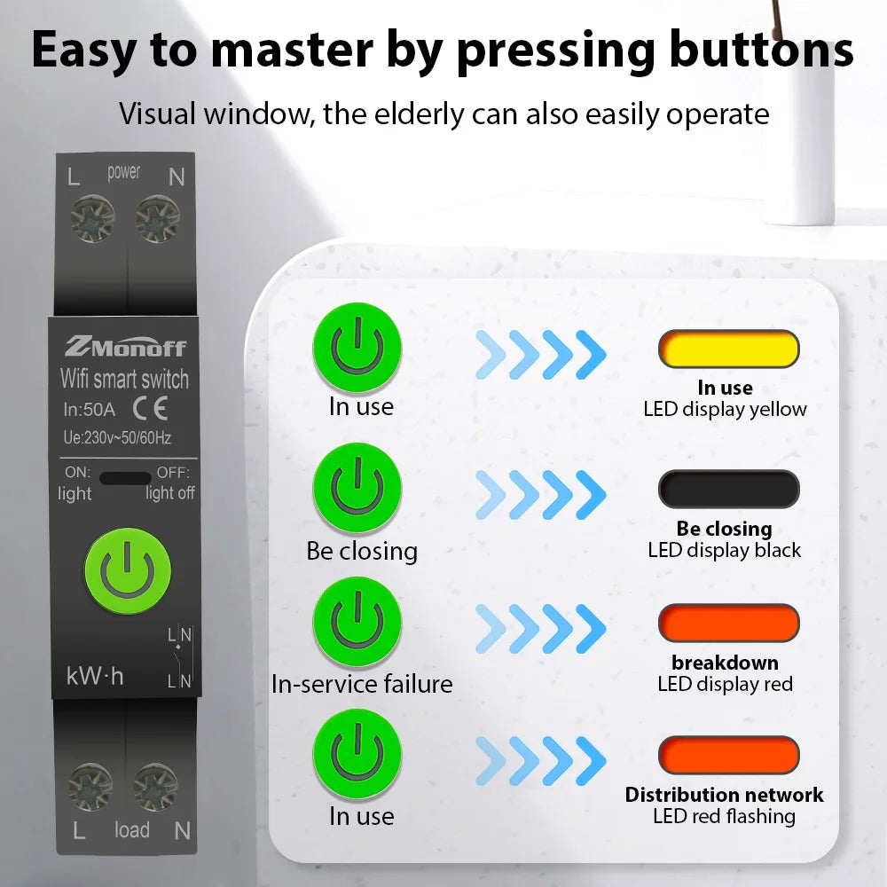 Tuya Smart WiFi Circuit Breaker with Protection
