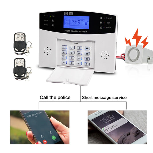 Tuya WiFi GSM Smart Alarm System