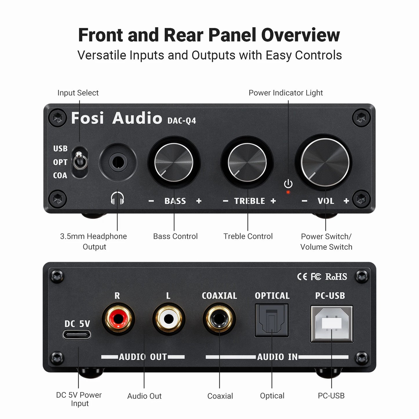 Fosi Mini USB DAC & Headphone Amp