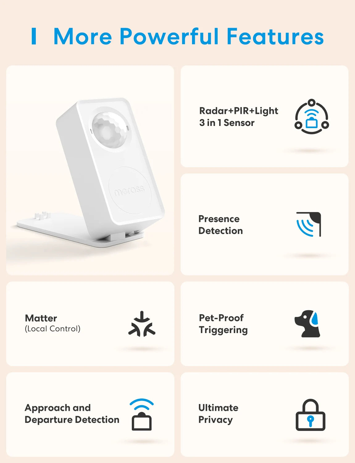 Meross Matter WiFi Human Presence Sensor